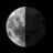 Waxing Gibbous, Moon at 8 days in cycle